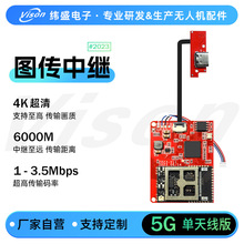 ��ʢ�o�˙C���WIFI���ֈD��/���^ģ�K5G�p�쾀/��ݔ6����/4K���|