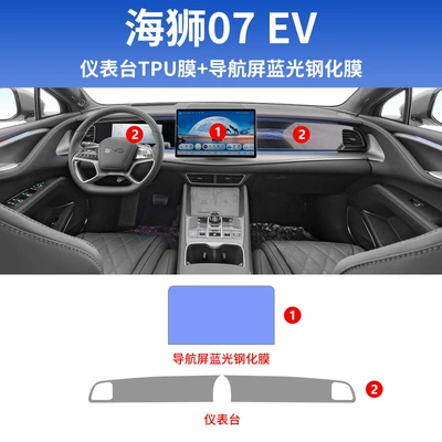 Car interior film Interior Protective Film Supplies - hiace-07ev-dashboard-soft-film-navigation-blue-light-eye-protection-tempered-film