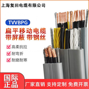 �����p䓽z�����܇��ƽ������|TVVBPG3/4/5/6/8-36о*0.75�⾀