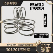 ���P䓏��ɣ�304*201�Cе�ܷ⏗�����l���S��ֱ�N*����ă�