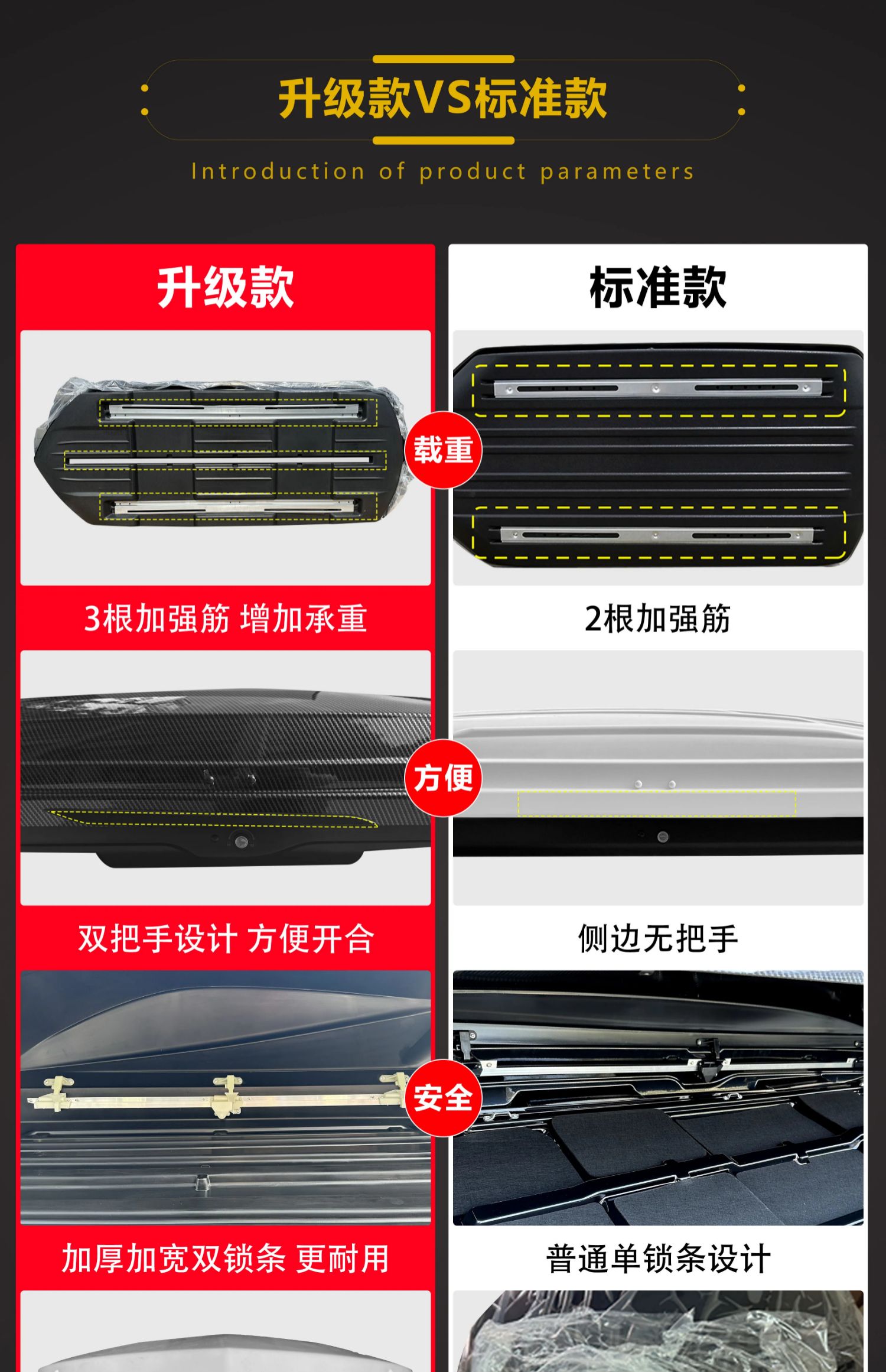 Suitable for Bmw X1X3X4X5X6X7 118I120I 2 Series Travel Edition Car Roof Luggage Car Box