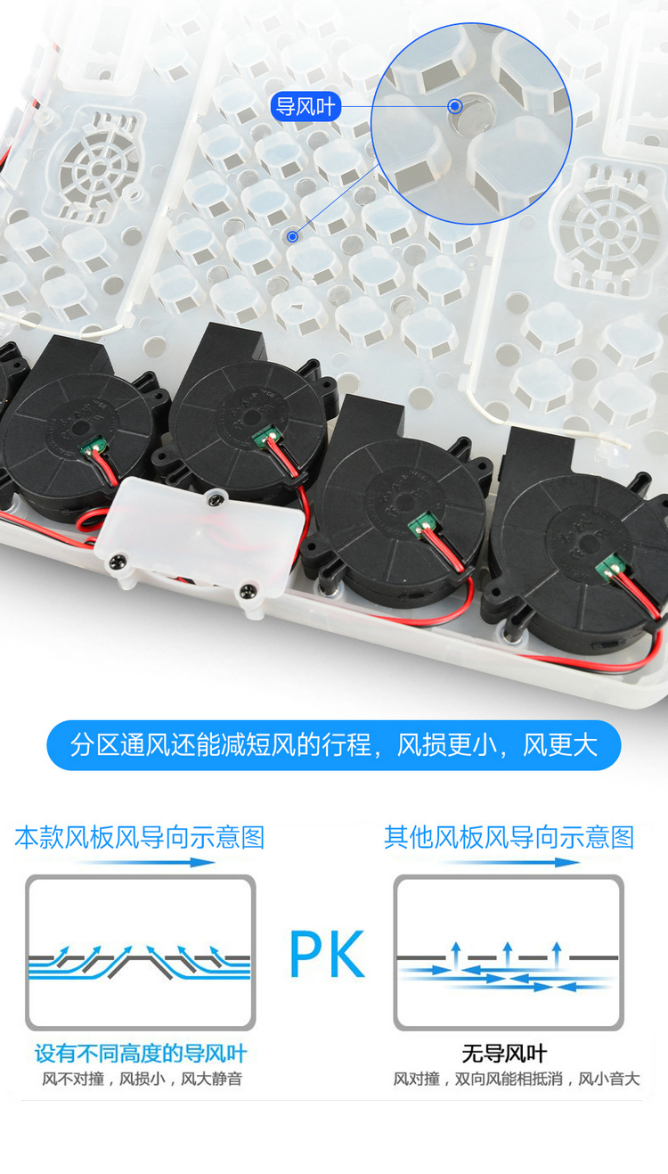 Summer Seat Ventilation Cushion with Fan, Car Massage Seat Cushion, Breathable and Heat-Dissipating, 12V24V Universal Ice Silk Air Blowing Cushion
