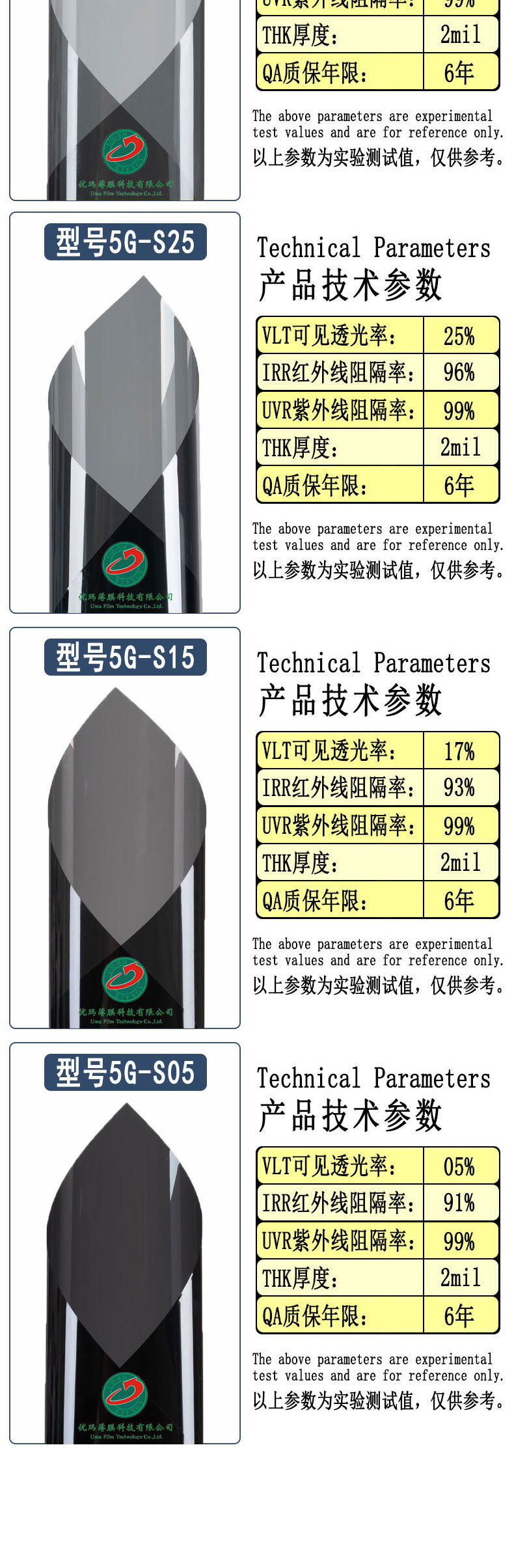 Car Heat Insulation Film, Window Glass Film, Whole Roll Wholesale, Solar Film, 4S Shop Nano Ceramic Anti-Ultraviolet