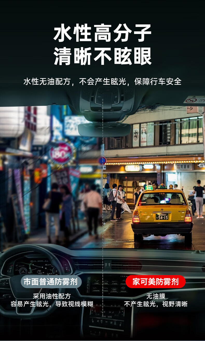 Car Glass Anti-Fog Agent, Rain-Proof Agent, Car Windshield Window Defogging Spray, Rearview Mirror Anti-Rain and Anti-Fog
