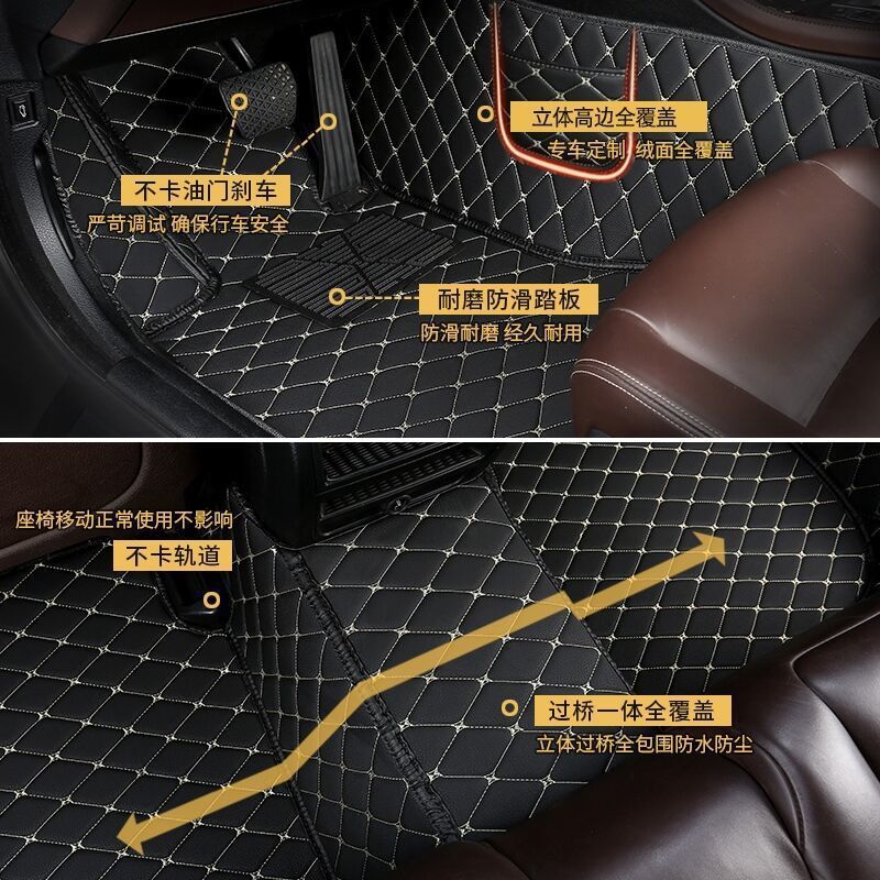 Suitable for modern car mats surrounded by Yuedong Rena led Langedong name map new IX35 Yuanna Elantra car feet