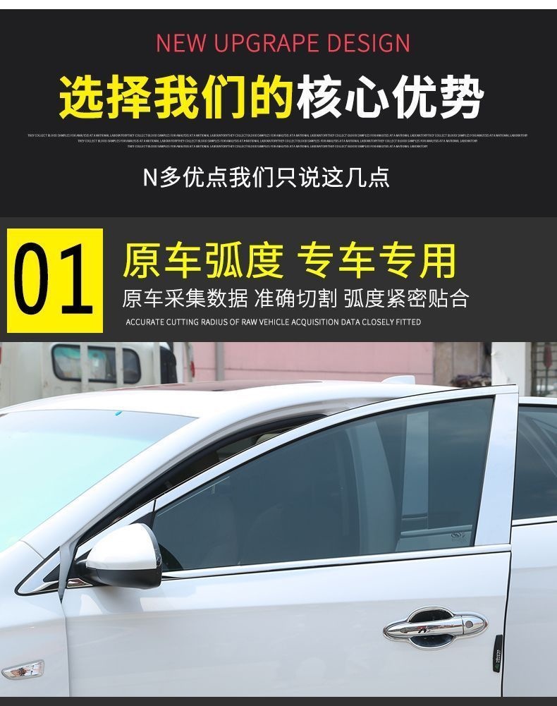 Toyota 22 Model New Highlander Window Trim Crown Exterior Decoration Strip for Modified Body Door Frame Window Edge