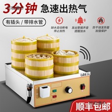 ̨ʽ�����t����С�\�������͵������әCʳ��늟��c�������̫��