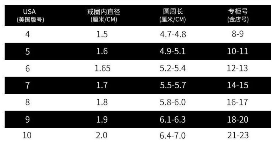 QQ Pictures 20190914142054