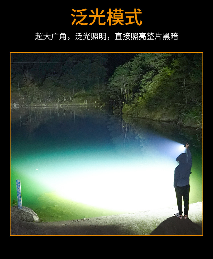 Cross-Border New Model Canglong White Laser Led Lighting Flashlight, Rechargeable, Zoomable, Outdoor Long-Range, High-Power, Ultra-Bright