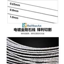 �h�ν���ʯ����и�辧������ʯī����ɰ��䏗l���ʯ���Ͻ��