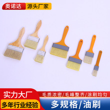 ��Ҏ����ˢ�S�����lľ������ˢëˢ�߻�ˢ���I�ü��ÉT��ˢ��ëˢ