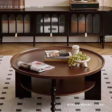 �¿ʽ�͹Ų�׌�ľ�A����ʽ��������С����С���Ϳ͏d