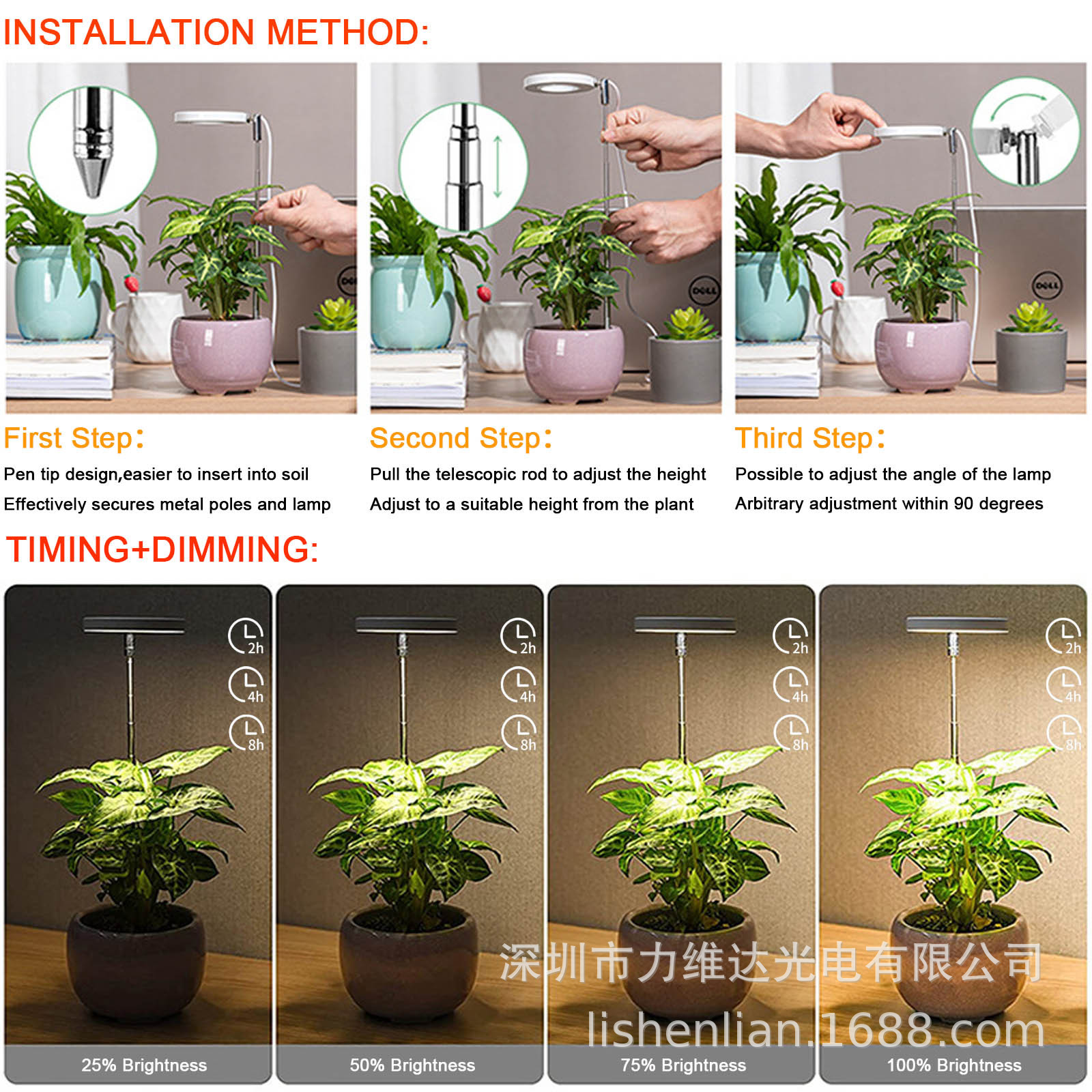 liweida 羳ȫʹԲUSBʱLED⻨ֲ