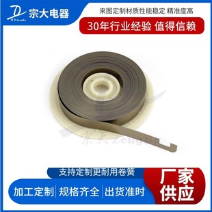 �������� �a������ ��L���������� �ߏ��Ȳ�׃�� ��ĥ�߿����g