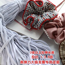 3���������c�lȦ����Ƥ�����o���^�����ɾo������ţ����R��