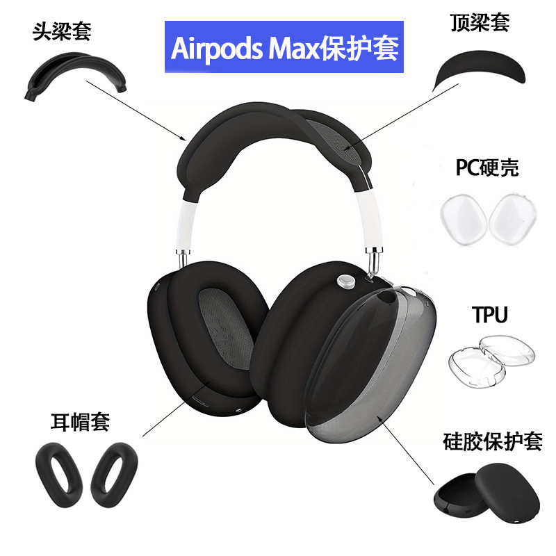 For Apple Airpods Max Earphone Case Protective Case Tpu Silicone Transparent Protective Case Earphone Case Three-piece Set