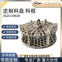 2520 �ϱP�Ͽ� �͟���T�� ���I�t�ϱP �ߜ���ĥ�Ͽ�ʧϞ�T�칤ˇ