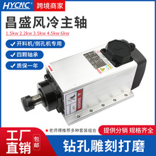 ��ʢ�������S늙C1.5/2.2/3.5/4.5/6kw�������S�L��ľ��������^