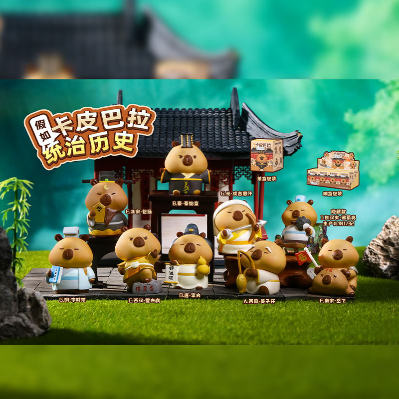 新款网红热卖卡皮巴拉手办吒吒巴拉盲盒水豚儿童玩具桌面摆件批发|undefined