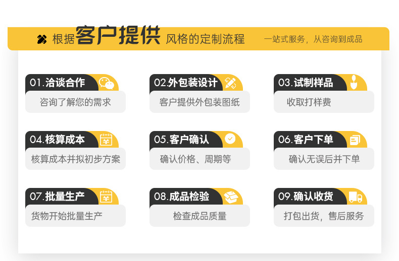 加工定制详情页_13