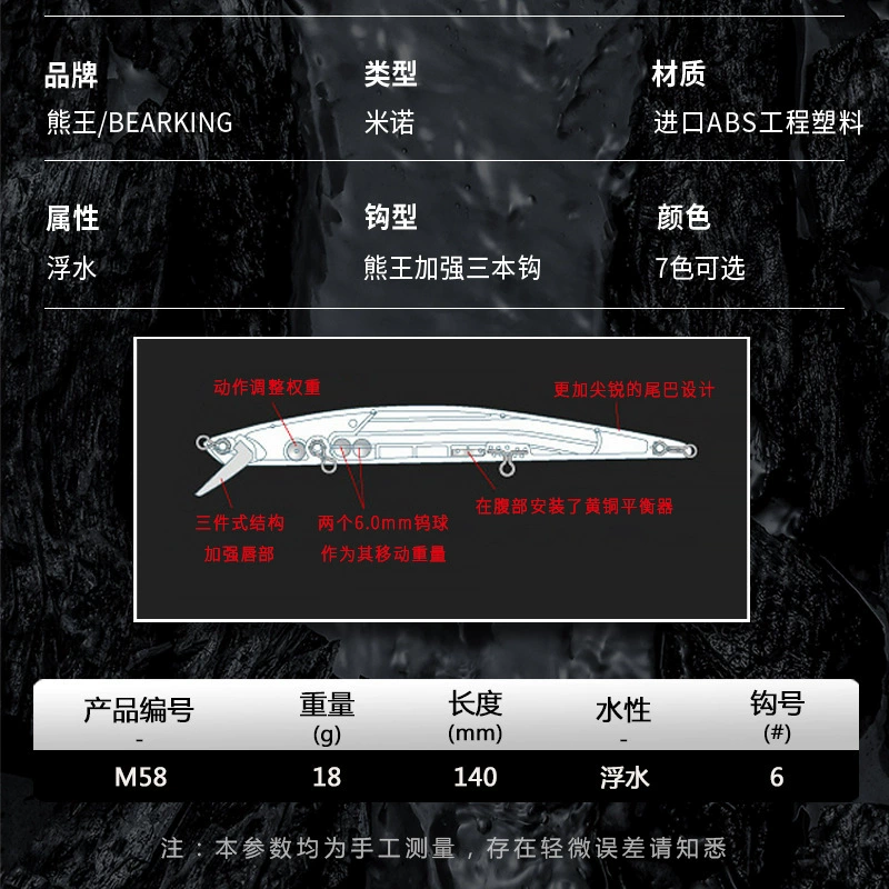Xiongwang Luya приманка для воды, Mino Floating water, дальний - forth бас bass бас бас бас бас лай-fake приманка фейк приманка 140мм18г
