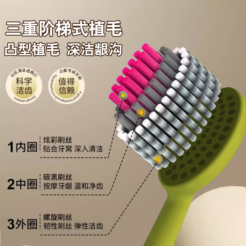 螺旋毛山型宽头凸面牙刷家用情侣轻奢罗马柱高颜值手柄家用牙刷|undefined