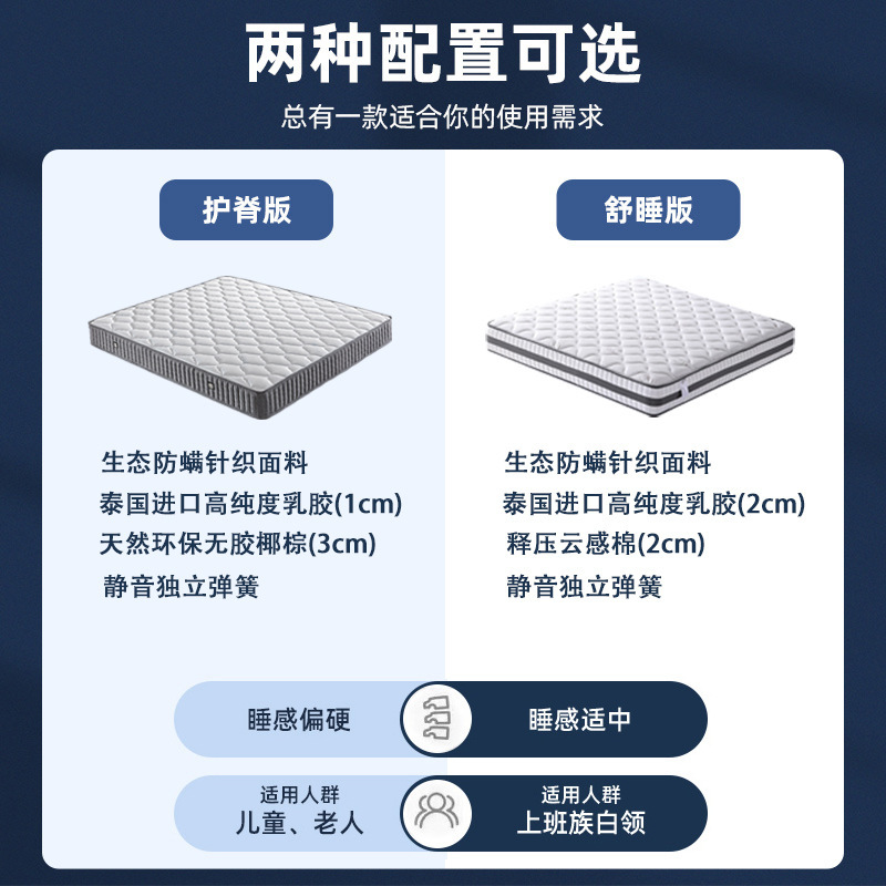 Suitable for latex Ridge protection mattress thickness 20cm2 meters x2 meters 2 by 2 meters 2 plus hard Simmons any size Suitable for latex Ridge protection mattress thickness 20cm2 meters x2 meters 2 by 2 meters 2 plus hard Simmons any size