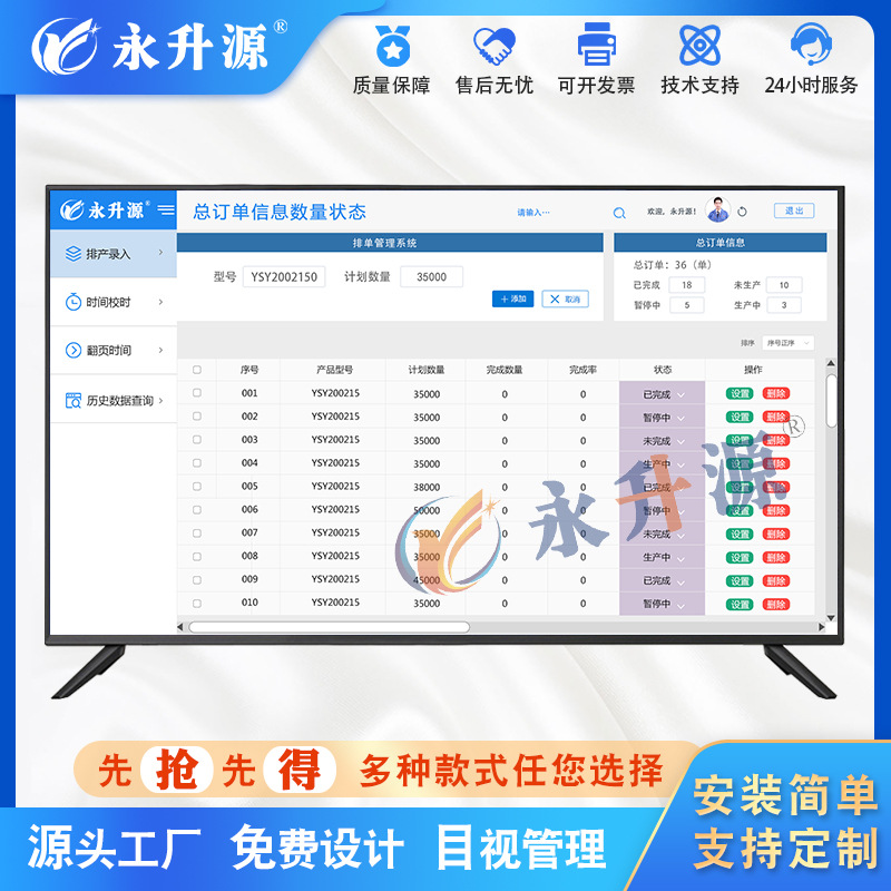 ������ӹ��������ŵ�ϵͳRS485Һ����ʾ��ϵͳ����SQL�Խ�