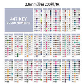 批发钻石画2.8mm圆钻平底树脂钻亚克力钻拼豆手工diy钻石贴画套装