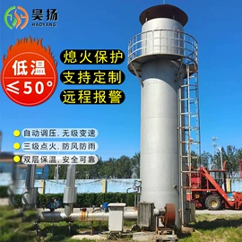 沼气设备;畜牧养殖机械
