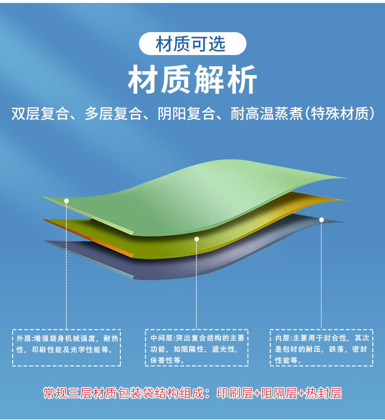 定制详情_06