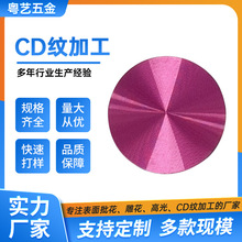 CD�y�ӹ������X���b�ƬCD�y���ƙC���O��߹ⰴ�o̫ꖼy���ƶ���