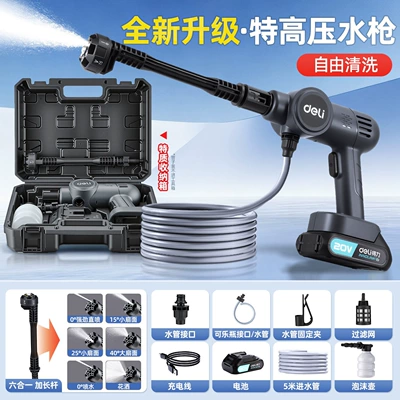 High-Pressure Water Gun, Household Wireless: Portable car washer - thundermax-top-of-the-line-high-performance-799999pa-high-pressure-washer-gift-a-light-luxury-toolbox