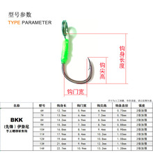 批发银白血槽加强路亚饵米绑好黑镍伊势尼铁板单钩诺铅笔亮片军鱼