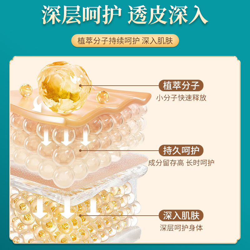 香港大薬局苗方川穹紅花苗灸液透骨液首肩腰脚膝マッサージ液卸売り|undefined