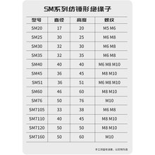 SM紡錘形絕緣端子高強度絕緣子支柱 SM20 SM51 SM76 高低壓絕緣子