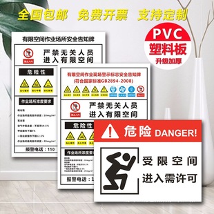 Limited space safety notice sign Risk point warning sign Confined space sign