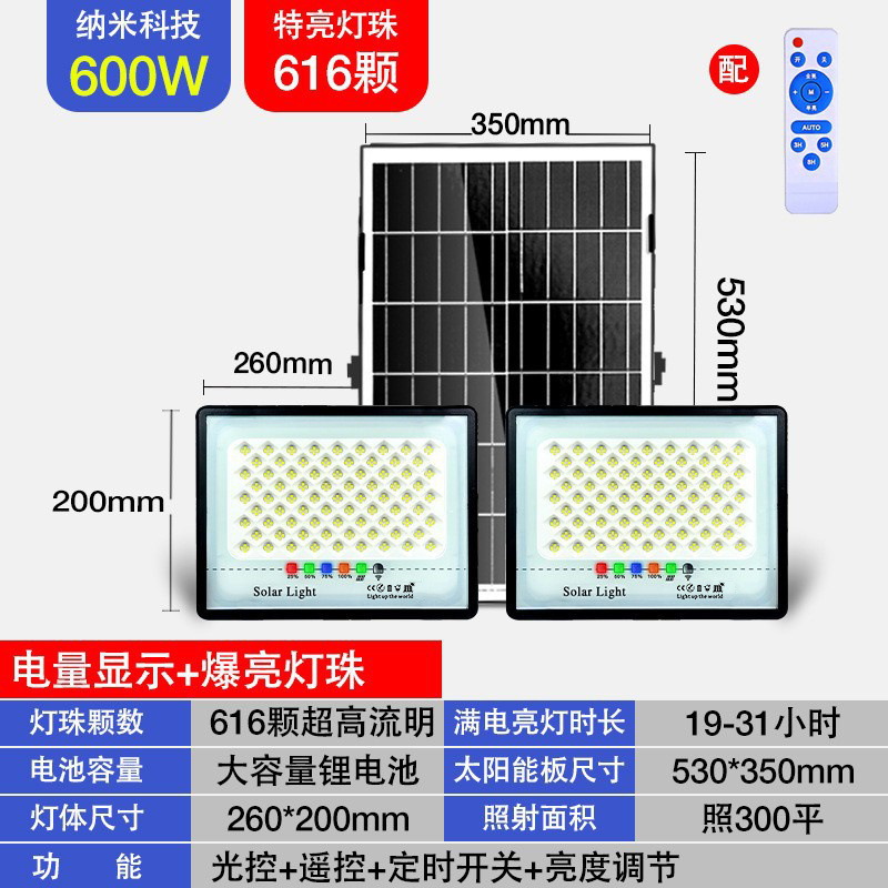 Comercio electrónico transfronterizo hogar solar led lámpara de jardín al aire libre impermeable lámpara solar luminosa fábrica lámparas al por mayor