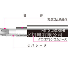 ���ݹ����ձ�(��)������MITSUBOSHI��|E-WRCT