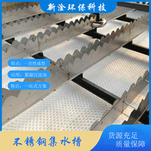 �������ƭh�� ��ˮ̎���ռ�Һ����ˮ��ˮ�O�� ���P䓼�ˮ��