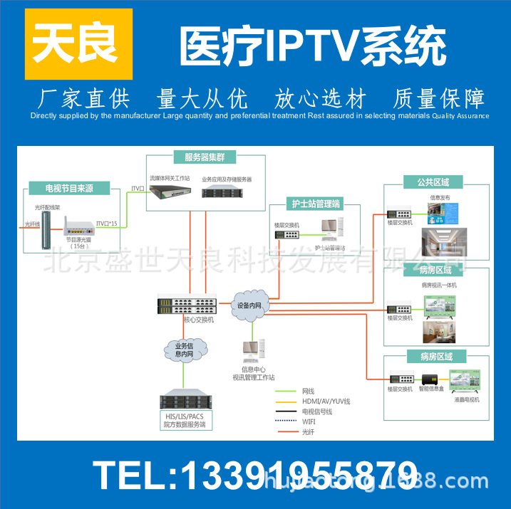 医院IPTV电视系统病房IPTV电视系统数字网络电视系统