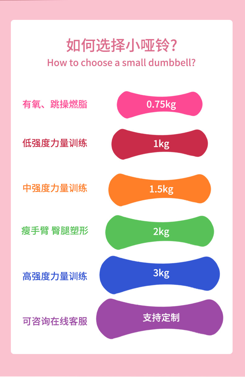 骨头哑铃-详情_02