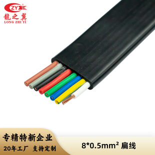 �S�ҹ���8о0.5ƽ����ƽ�� ��оPVC�o����| ��s�T���þ�