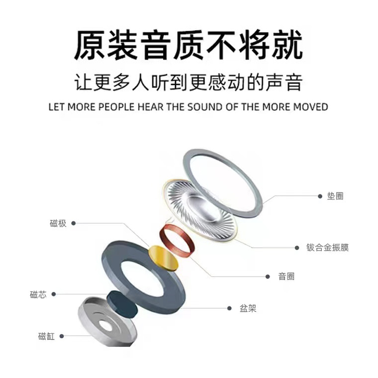 Apto para Apple 11/12/13/14/15/16 Auriculares Apple con cable plug and play con auriculares controlados por cable de trigo