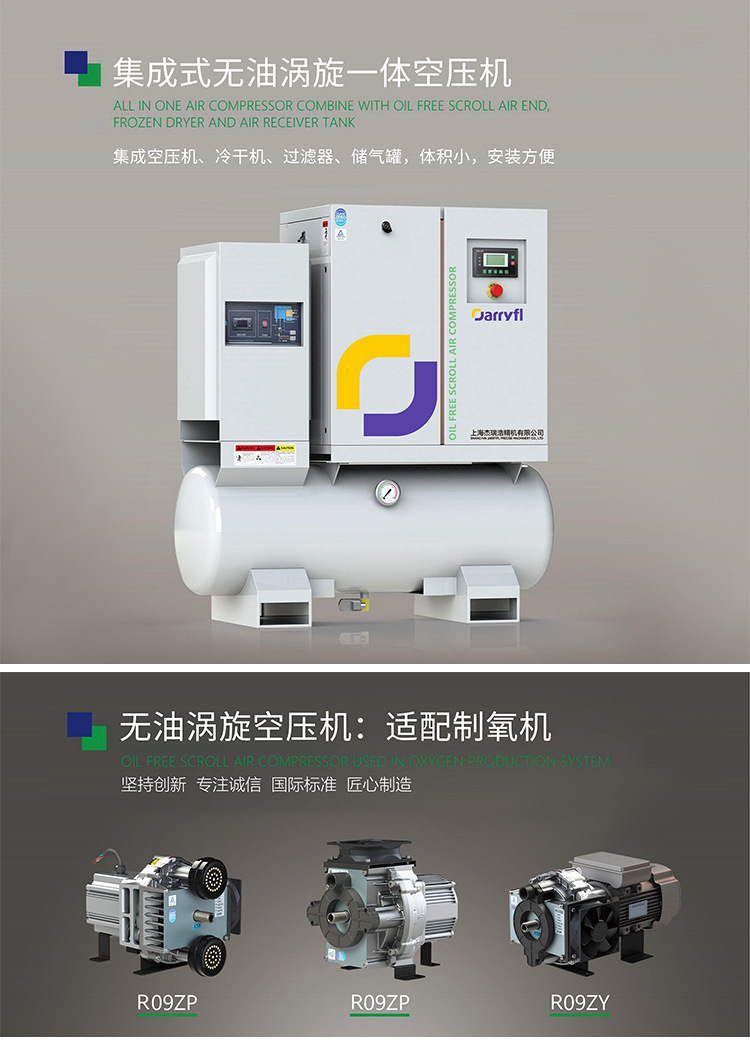 Oil-Free Scroll Air Compressor New Energy Vehicle Engineering Rail Transit Passenger Car Truck Silent 220V 8Bar