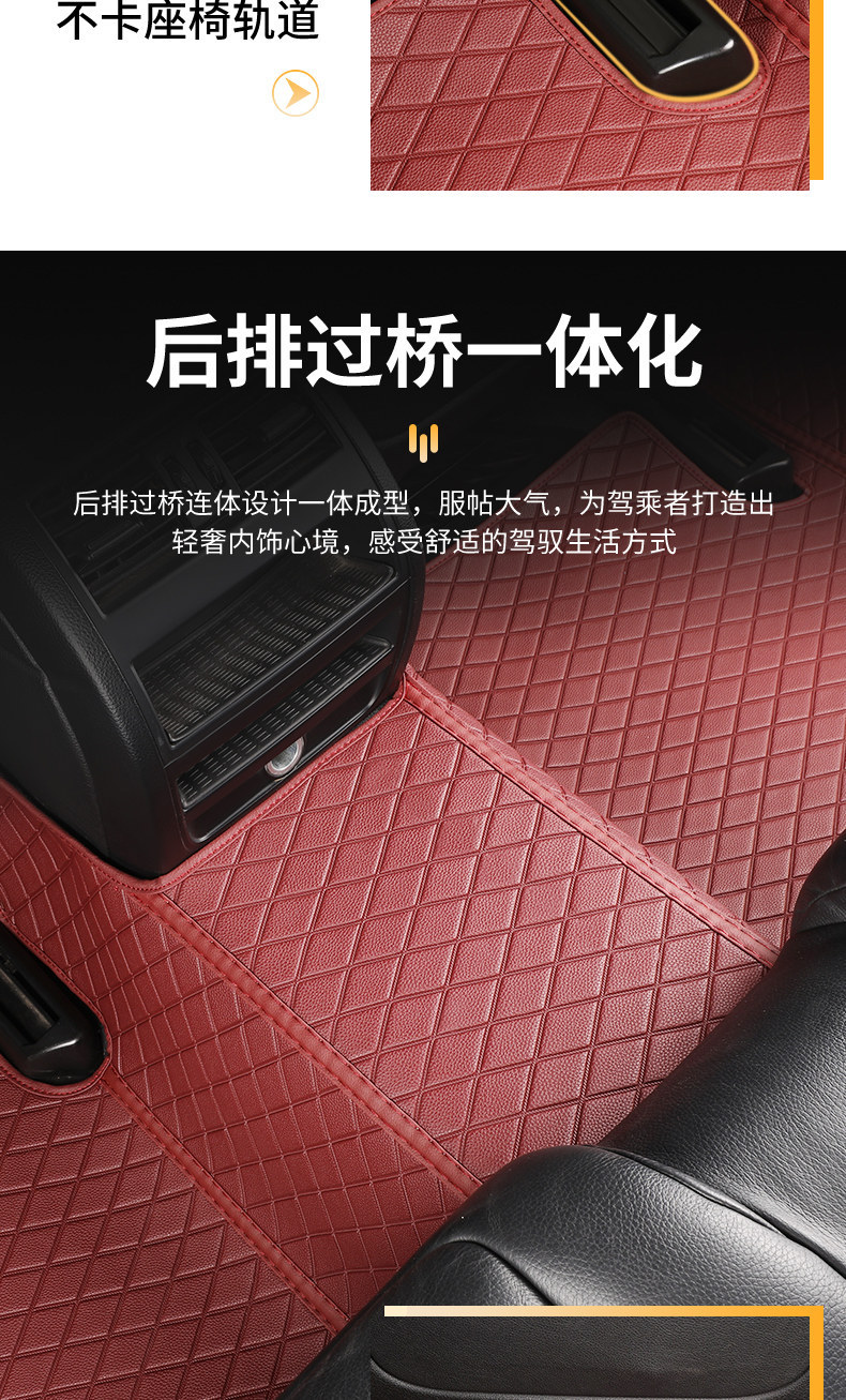 Dropshipping cross-border supply of full-coverage car floor mats for left-hand drive and right-hand drive vehicles, custom-made for global car models