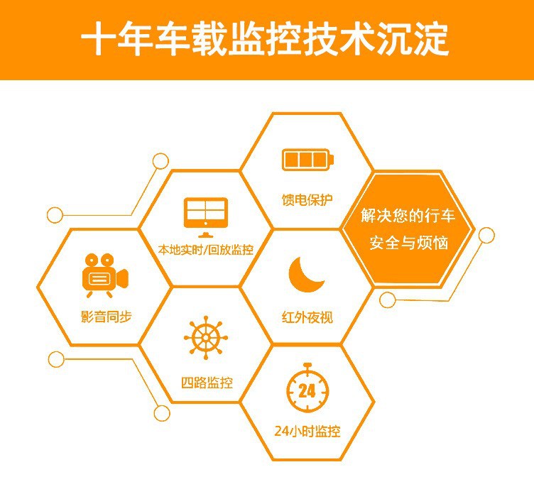 Bus truck truck waterproof ahd car HD night vision side mounted blind spot surveillance camera factory direct sale