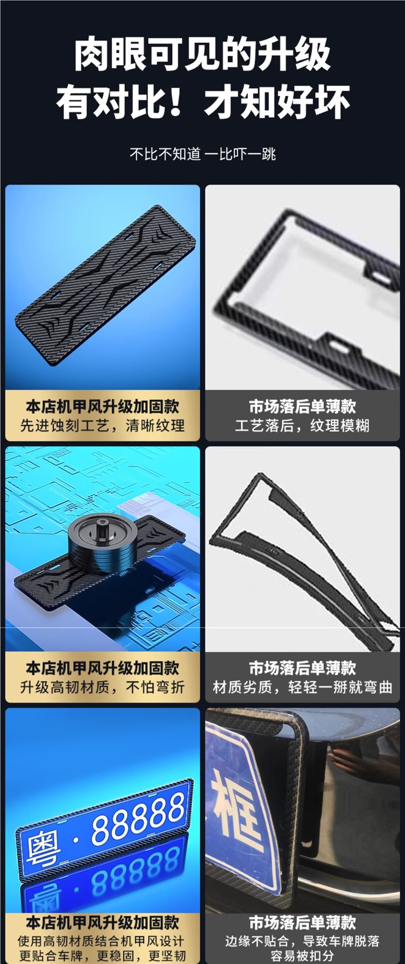 Thickened License Plate Frame New Energy Green License Plate Frame Carbon Fiber Car License Plate Frame Protection Frame License Plate Frame Car