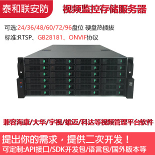 Disk Array Ids-9616Nx-I16/S, Ids-9664Nx-I16/S, Ids-9632Nx-I16/S