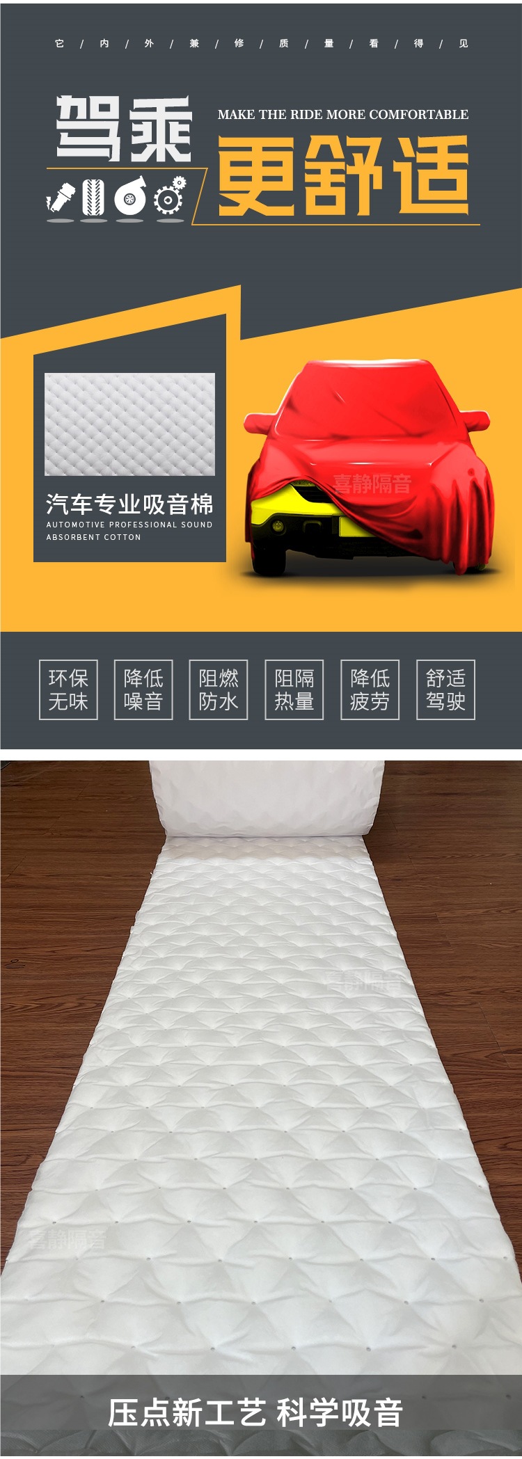 Car Sound-Absorbing Cotton, Sound-Insulating Cotton, Four-Door Chassis Noise Reduction Material, Super Sound-Absorbing and Shock-Absorbing Board, Environmentally Friendly Windsor Cotton Self-Adhesive
